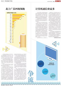 報紙與App 兩種媒介，兩種未來——新京報編輯部談改版思考